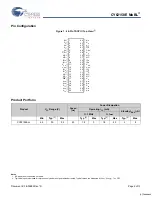 Preview for 2 page of Cypress Semiconductor CY62158E Specification Sheet