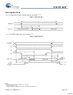 Preview for 6 page of Cypress Semiconductor CY62158E Specification Sheet