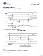 Preview for 7 page of Cypress Semiconductor CY62158E Specification Sheet