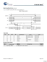 Preview for 8 page of Cypress Semiconductor CY62158E Specification Sheet