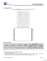 Preview for 2 page of Cypress Semiconductor CY62167EV30 Specification Sheet