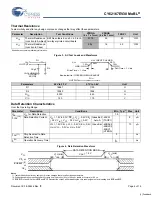 Preview for 4 page of Cypress Semiconductor CY62167EV30 Specification Sheet