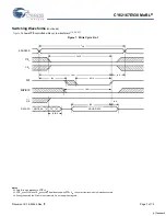 Preview for 7 page of Cypress Semiconductor CY62167EV30 Specification Sheet