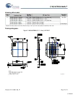 Preview for 10 page of Cypress Semiconductor CY62167EV30 Specification Sheet