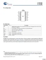 Preview for 2 page of Cypress Semiconductor CY7B9910 Specification Sheet