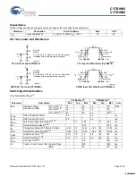 Preview for 5 page of Cypress Semiconductor CY7B9910 Specification Sheet