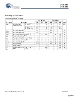 Preview for 7 page of Cypress Semiconductor CY7B9910 Specification Sheet