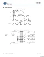 Preview for 8 page of Cypress Semiconductor CY7B9910 Specification Sheet