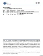 Preview for 11 page of Cypress Semiconductor CY7B9910 Specification Sheet