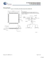 Preview for 17 page of Cypress Semiconductor CY7C027AV Specification Sheet