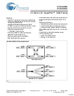 Cypress Semiconductor CY7C0430BV Specification Sheet предпросмотр