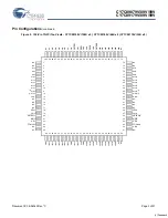 Preview for 3 page of Cypress Semiconductor CY7C09079V Specification Sheet