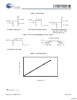 Preview for 6 page of Cypress Semiconductor CY7C09079V Specification Sheet