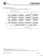 Preview for 8 page of Cypress Semiconductor CY7C09079V Specification Sheet