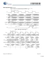 Preview for 9 page of Cypress Semiconductor CY7C09079V Specification Sheet