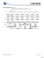 Preview for 11 page of Cypress Semiconductor CY7C09079V Specification Sheet