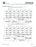 Preview for 13 page of Cypress Semiconductor CY7C09079V Specification Sheet