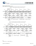 Preview for 14 page of Cypress Semiconductor CY7C09079V Specification Sheet