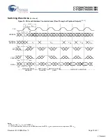 Preview for 15 page of Cypress Semiconductor CY7C09079V Specification Sheet