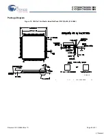 Preview for 20 page of Cypress Semiconductor CY7C09079V Specification Sheet