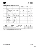 Preview for 3 page of Cypress Semiconductor CY7C1007B Specification Sheet