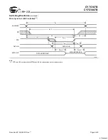 Preview for 6 page of Cypress Semiconductor CY7C1007B Specification Sheet