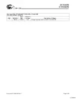 Preview for 9 page of Cypress Semiconductor CY7C1007B Specification Sheet