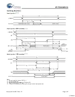 Preview for 4 page of Cypress Semiconductor CY7C1018CV33 Specification Sheet