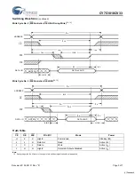 Preview for 5 page of Cypress Semiconductor CY7C1018CV33 Specification Sheet