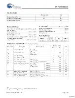 Preview for 2 page of Cypress Semiconductor CY7C1018DV33 Specification Sheet