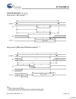 Preview for 6 page of Cypress Semiconductor CY7C1018DV33 Specification Sheet