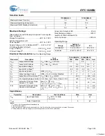 Preview for 2 page of Cypress Semiconductor CY7C1020BN Specification Sheet