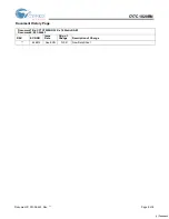 Preview for 8 page of Cypress Semiconductor CY7C1020BN Specification Sheet