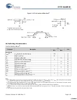 Preview for 4 page of Cypress Semiconductor CY7C1024DV33 Specification Sheet