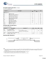 Preview for 5 page of Cypress Semiconductor CY7C1024DV33 Specification Sheet