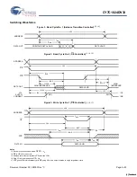 Preview for 6 page of Cypress Semiconductor CY7C1024DV33 Specification Sheet