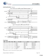 Preview for 7 page of Cypress Semiconductor CY7C1024DV33 Specification Sheet