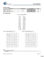 Preview for 2 page of Cypress Semiconductor CY7C1041DV33 Specification Sheet