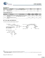 Preview for 4 page of Cypress Semiconductor CY7C1041DV33 Specification Sheet