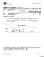 Preview for 6 page of Cypress Semiconductor CY7C1041DV33 Specification Sheet