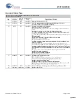 Preview for 12 page of Cypress Semiconductor CY7C1041DV33 Specification Sheet