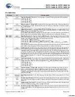 Preview for 6 page of Cypress Semiconductor CY7C1141V18 Specification Sheet