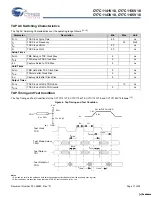 Preview for 17 page of Cypress Semiconductor CY7C1141V18 Specification Sheet