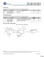 Preview for 22 page of Cypress Semiconductor CY7C1141V18 Specification Sheet