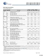 Preview for 23 page of Cypress Semiconductor CY7C1141V18 Specification Sheet