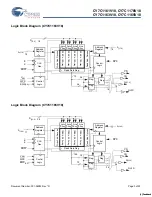 Preview for 3 page of Cypress Semiconductor CY7C1161V18 Specification Sheet