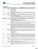 Preview for 6 page of Cypress Semiconductor CY7C1161V18 Specification Sheet