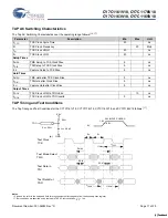 Preview for 17 page of Cypress Semiconductor CY7C1161V18 Specification Sheet