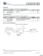 Preview for 22 page of Cypress Semiconductor CY7C1161V18 Specification Sheet