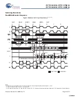 Preview for 25 page of Cypress Semiconductor CY7C1161V18 Specification Sheet